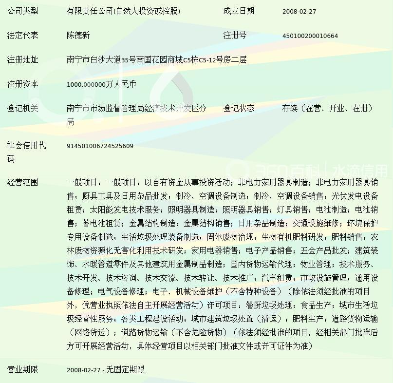 广西大美能源投资有限公司非电力家用器具业务概述